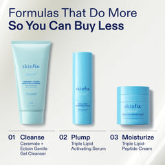 Skinfix fragrance-free formula gentle on sensitive skin.