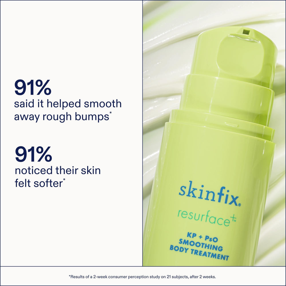 Pump dispenser of Skinfix KP + PsO Smoothing Body Treatment shown up close