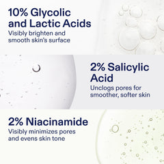 Graphic of key actives: glycolic, lactic, salicylic acids with barrier-supporting niacinamide