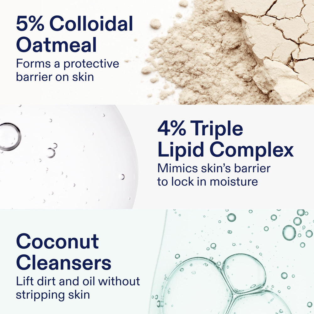 Skinfix triple lipid complex ceramides illustration highlighting moisture support.