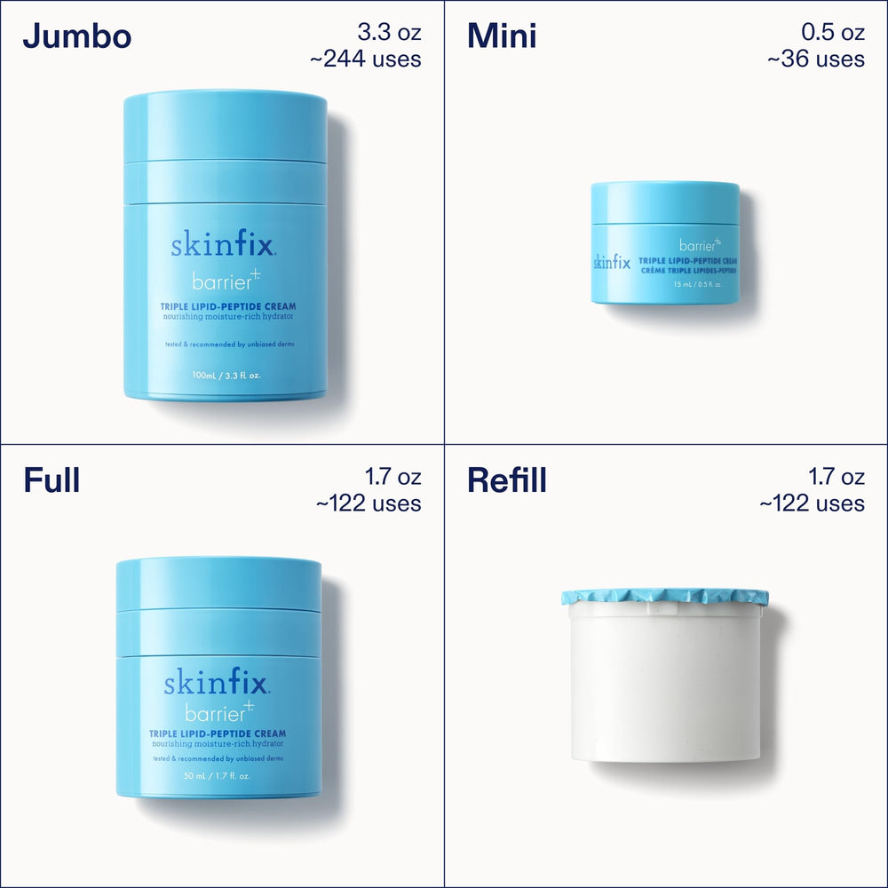 Skinfix Cream demonstrates hydration boost under lighting