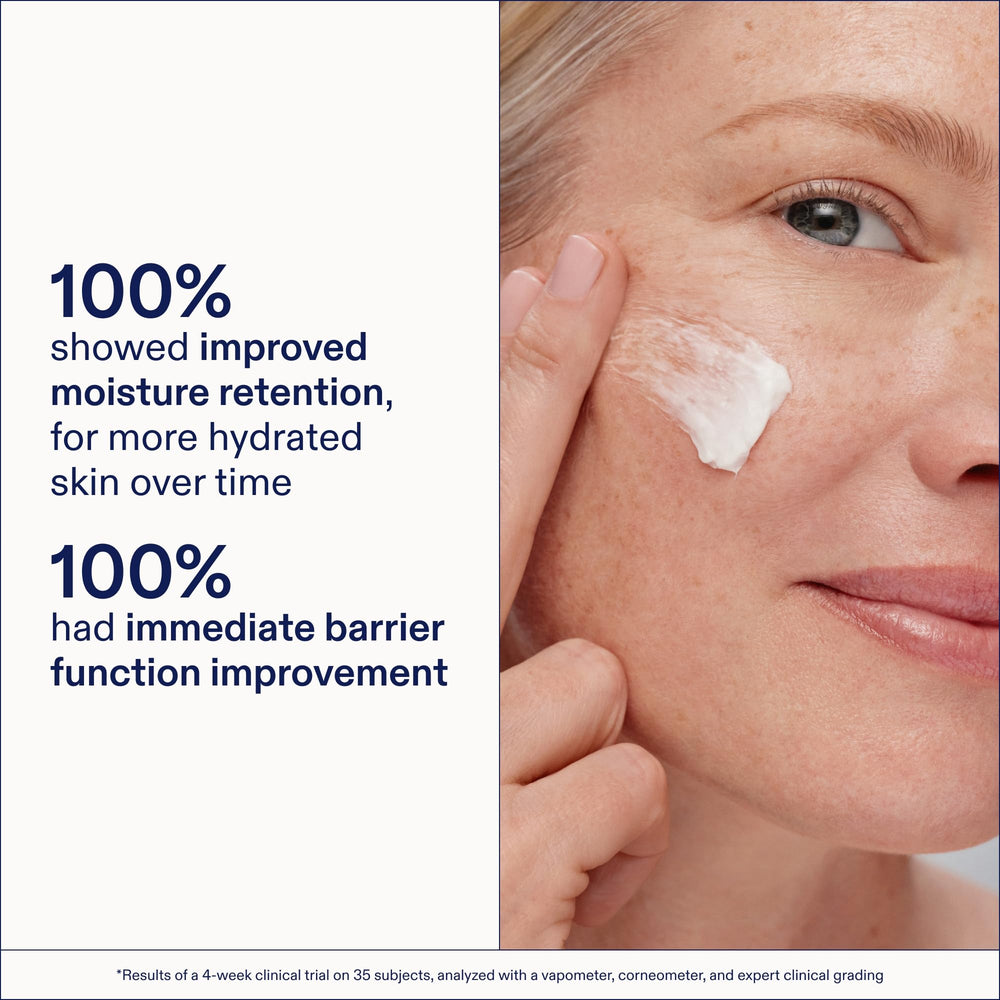 Skinfix ingredients visual showing ceramides, peptides and humectants