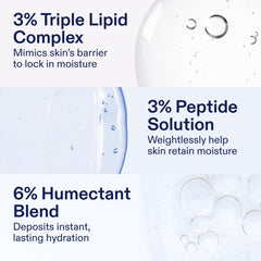 Skinfix Triple Lipid-Peptide Cream texture closeup on the surface