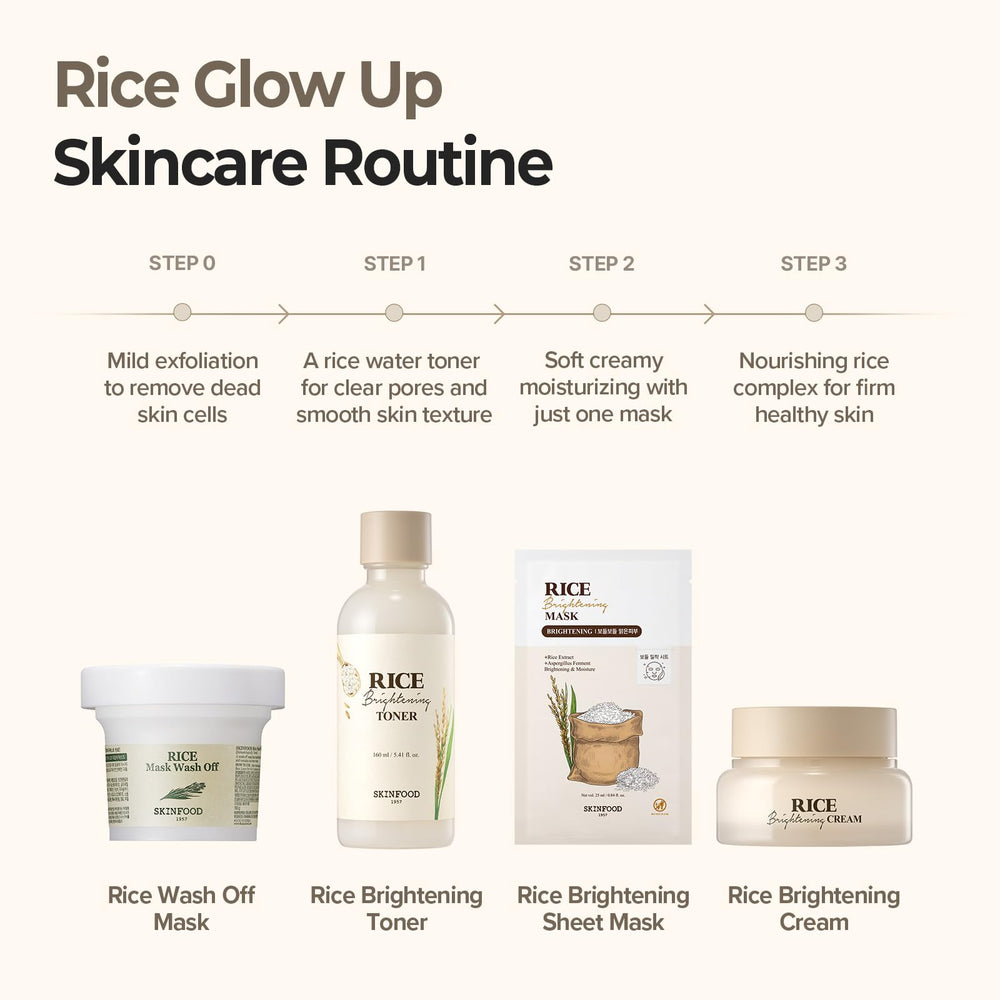 SKINFOOD 1957 Rice Daily Sheet Mask glow-finish for healthy-looking radiance