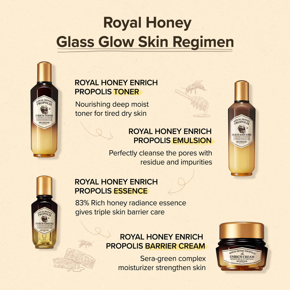 SKINFOOD 1957 Royal Honey Propolis Enrich Essence gift box; ideal Valentine’s Day skincare gift.