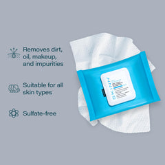 SKINN facial wipes close-up texture highlights gentle exfoliation without harsh scrubbing.