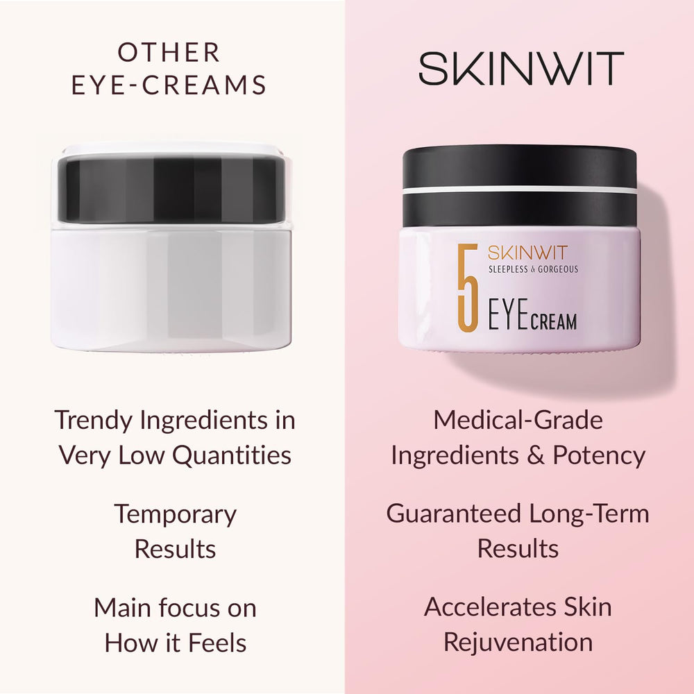 SKINWIT blend of EGF, retinol, and hyaluronic acid boosting skin renewal.