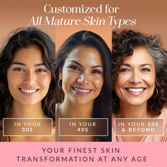 SKINWIT peptide and antioxidant complex supporting firmness around the eyes.