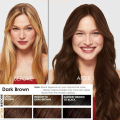Sklight application-dry-hair demonstrates easy at-home color application.