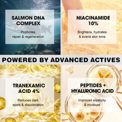 SKSOYT Salmon DNA Serum packaging upgrade for a clean, user-friendly experience