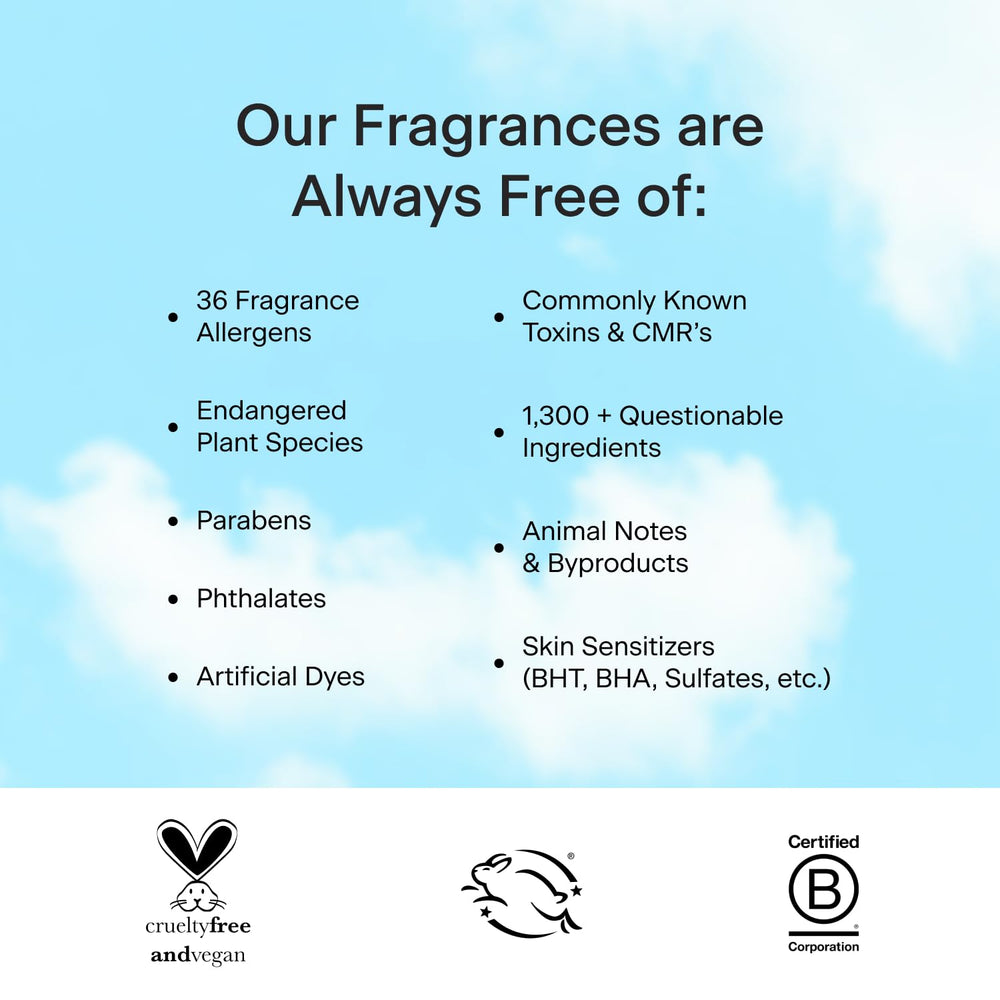 Sunkissed Dahlia shown as day and night wearable fragrance.