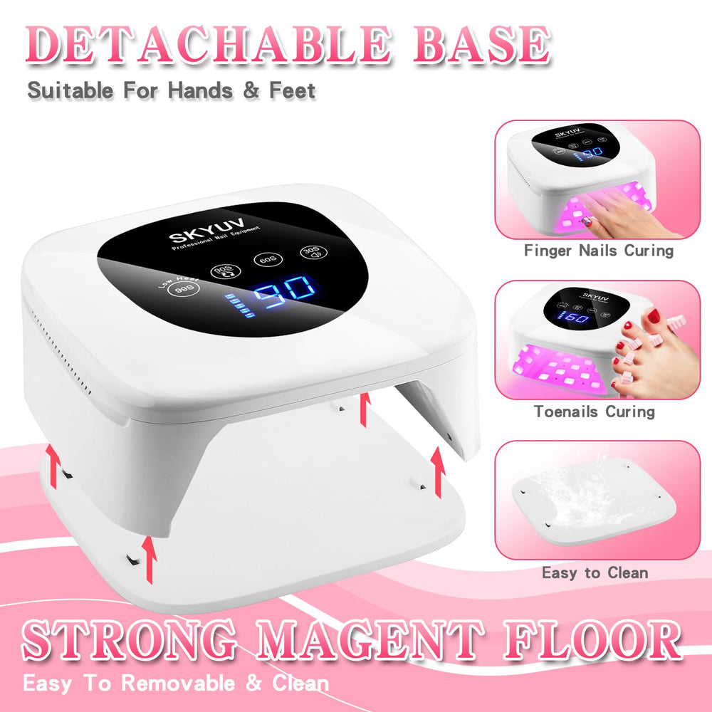 SKYUV sensor-activated cure with hands-in activation for convenience