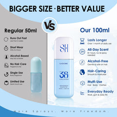 Slashome Citrus Ocean bottle close-up with clean oceanic fragrance