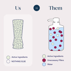Small Wonder Signature Shampoo after wash reveals shiny, smooth hair texture