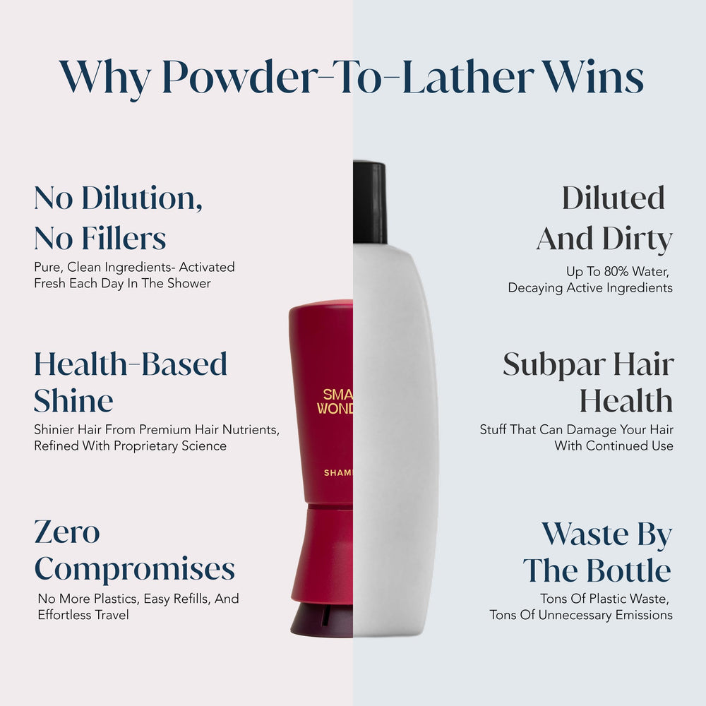 Small Wonder Signature Shampoo with jojoba oil nourishes hair during cleansing