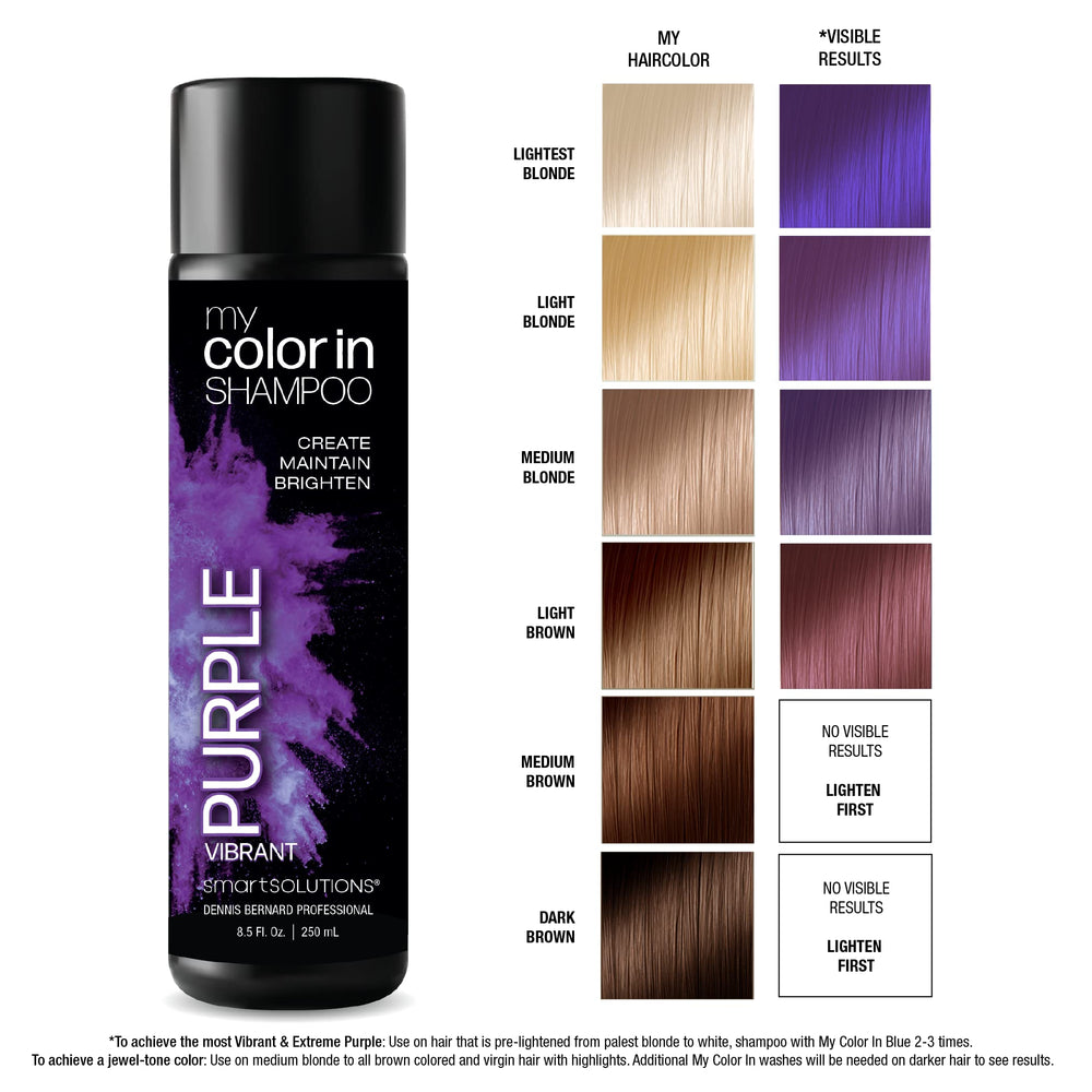 SMART SOLUTIONS My Color Depositing Shampoo color deposit action on hair for richer purple.