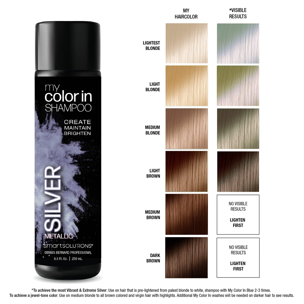 SMART SOLUTIONS My Color In Color Depositing Shampoo Metallic Silver hair after shows vibrant tones