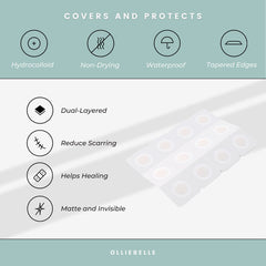 Protective cover on SMARTMED Cover-Dot provides a hands-off barrier