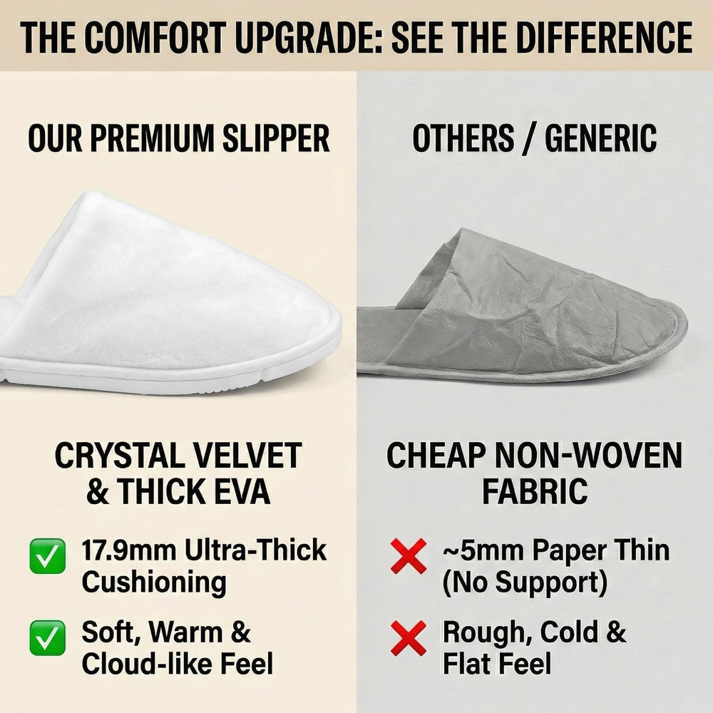 SMDZME non-slip pattern helps secure footing on tile and carpet
