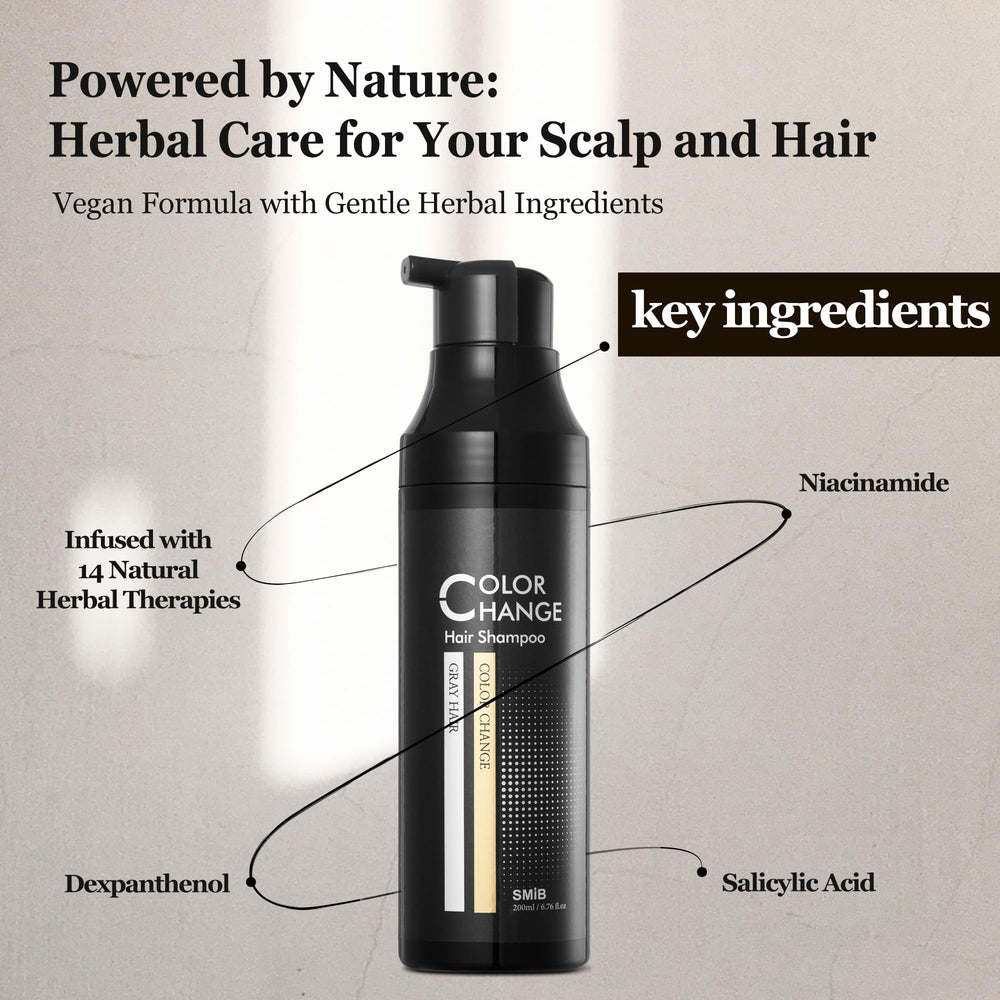 SMIB ColorChange Shampoo being squeezed to illustrate easy at-home application.