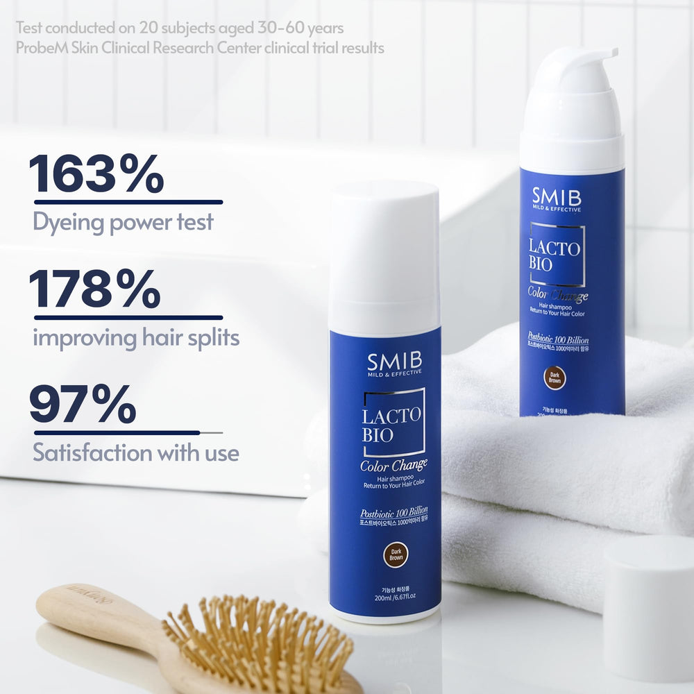 SMIB Lactobio product on shelf with unisex design appeal.