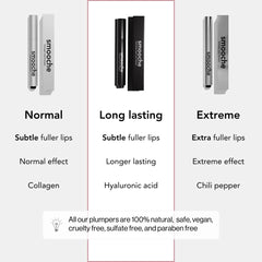 Smooche lip plumper wet appearance demonstrates immediate plumpness and hydration.