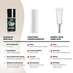 So Danca Glue-teus Maximus keeps wardrobe elements in place without staining fabrics.
