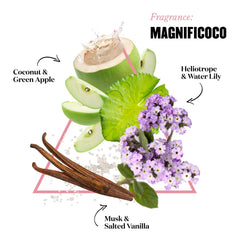 Soap & Glory Magnifi-Coco ingredients panel_highlighting rosehip oils