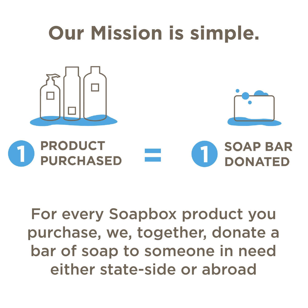 Soapbox conditioner bar being rubbed into wet hair, revealing detangling potential