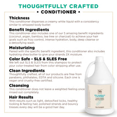 Soapbox conditioner label closeup shows natural ingredients and scent profile.