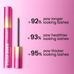 Natural plant-based ingredients nourish lashes overnight.
