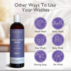 SoCal Suds ingredients like shea butter and oils shown