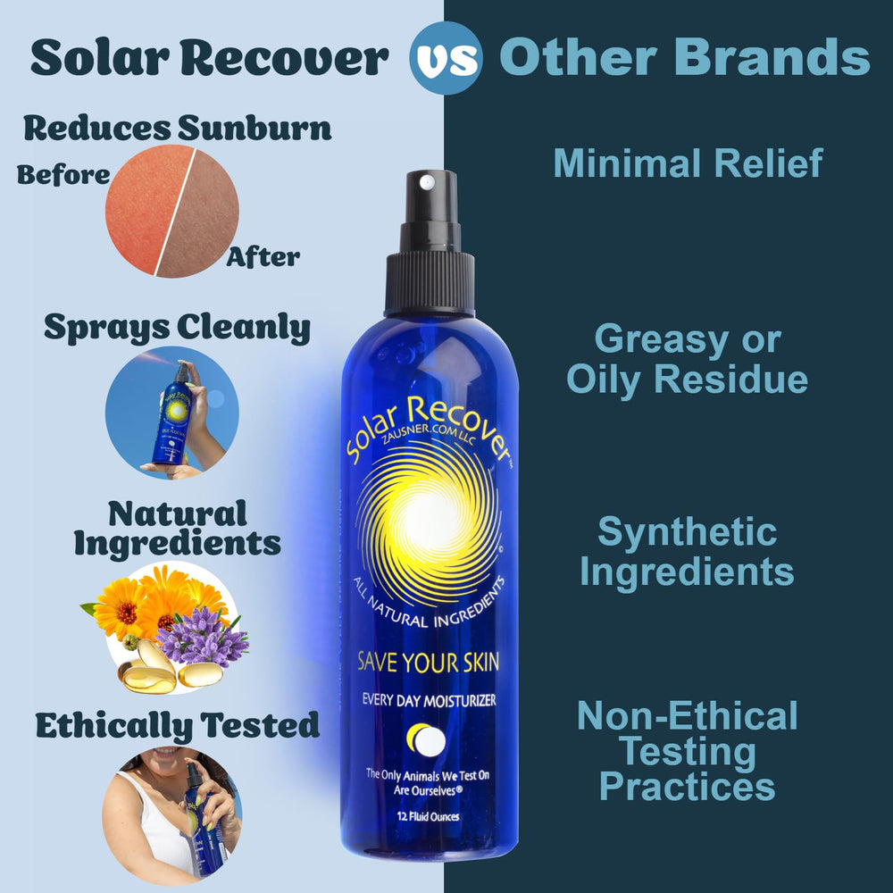 Solar Recover spray application close-up shows even distribution