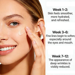 SOLUWELLNESS serum pump close-up highlights precise pea-sized dispensing.