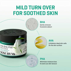 SOME BY MI Miracle Cream texture showing AHA BHA PHA exfoliation benefits.