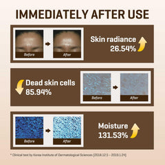 SOME BY MI Galactomyces Vitamin C Glow Toner packaging box communicates clean skincare