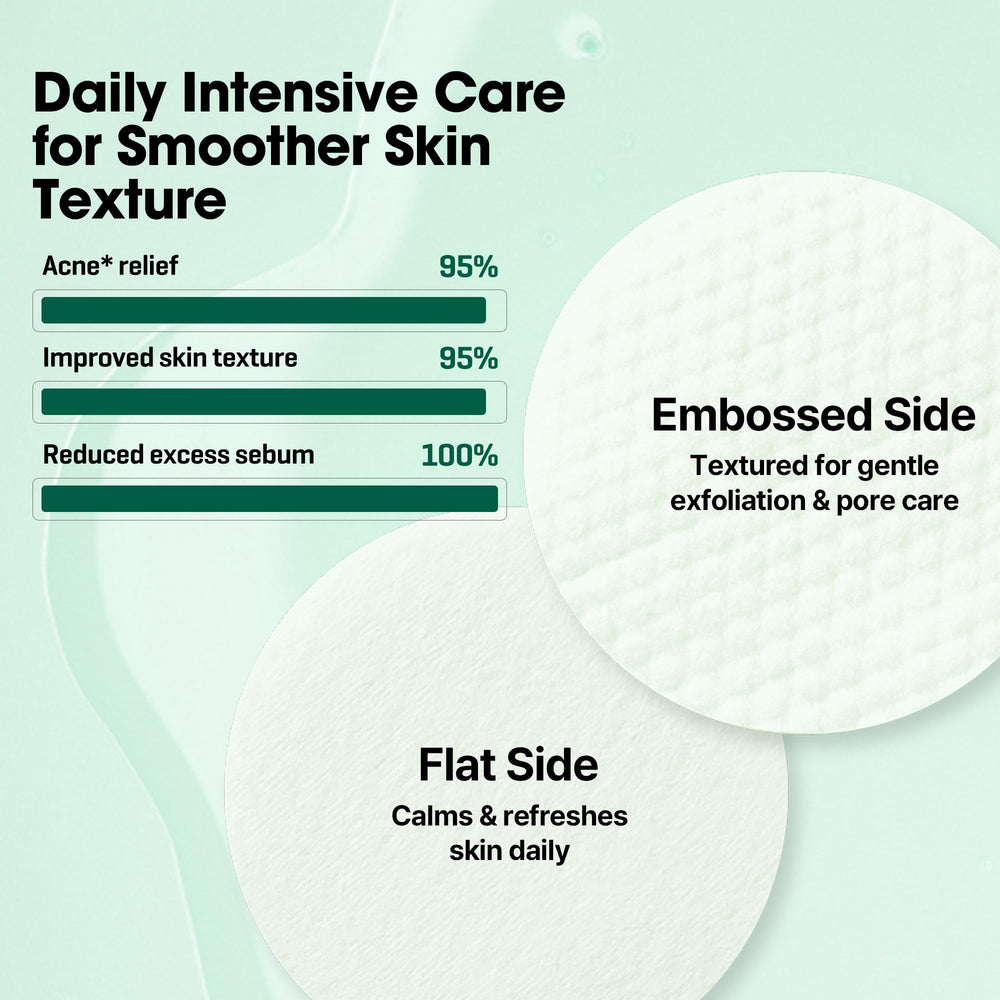 Label highlights AHA BHA PHA ingredients for surface exfoliation