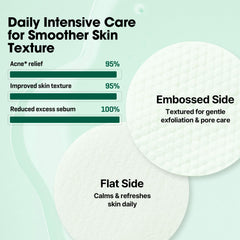 Label highlights AHA BHA PHA ingredients for surface exfoliation