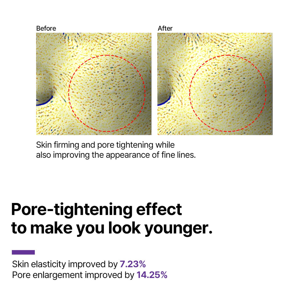 SOME BY MI Retinol Intense Eye Cream ingredients highlighted on label