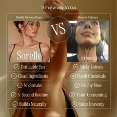 Sorelle Beauty Tanning Drops mixed into iced coffee for a convenient daily glow.