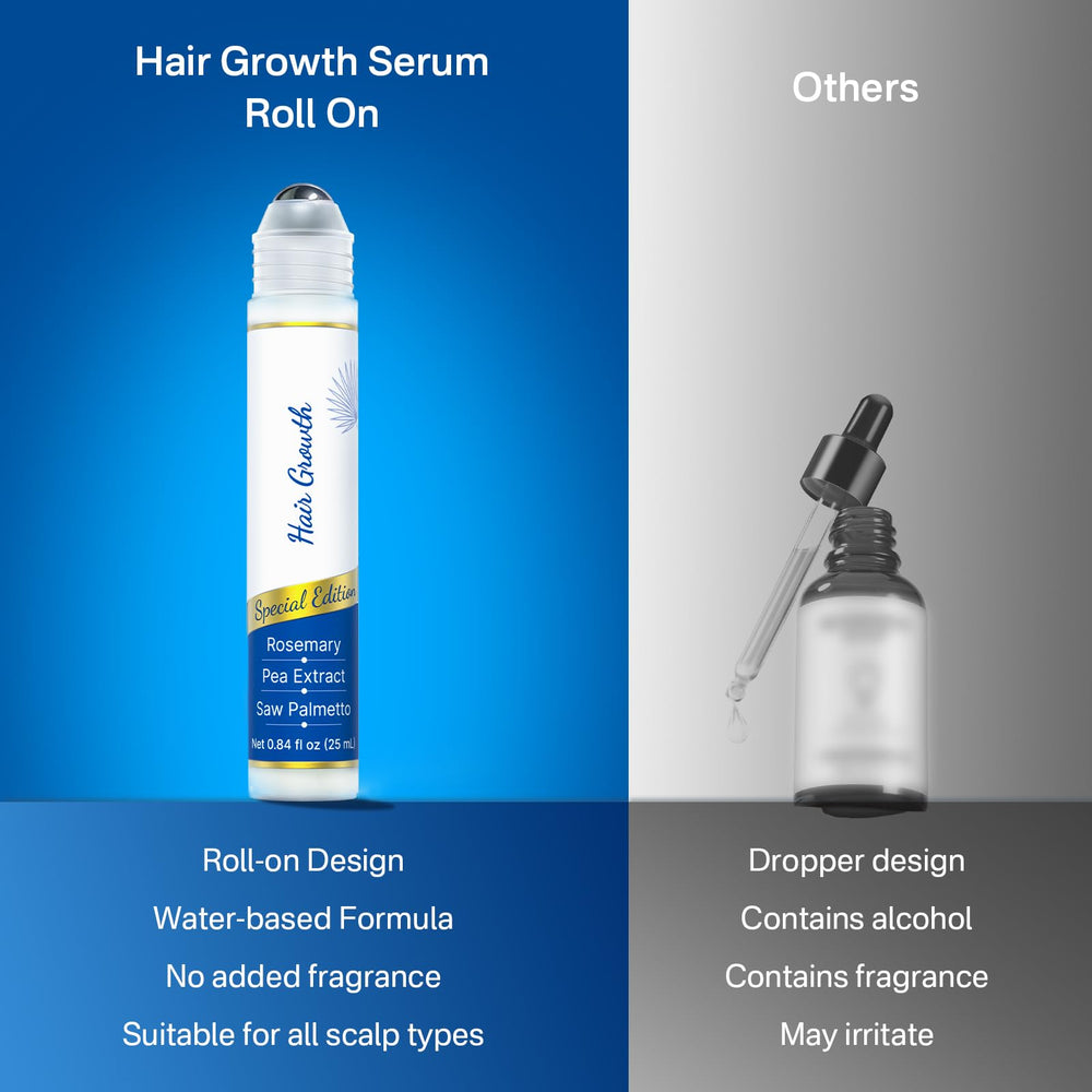 SORNBEO precision roll-on design for mess-free use