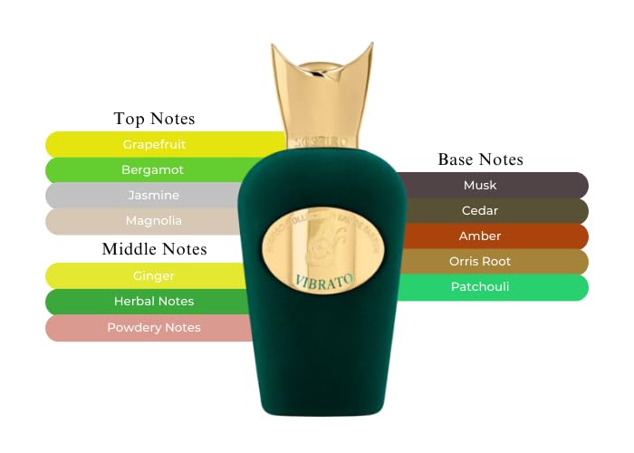 Sospiro Vibrato Scent notes blend in a woody amber base for versatile day wear