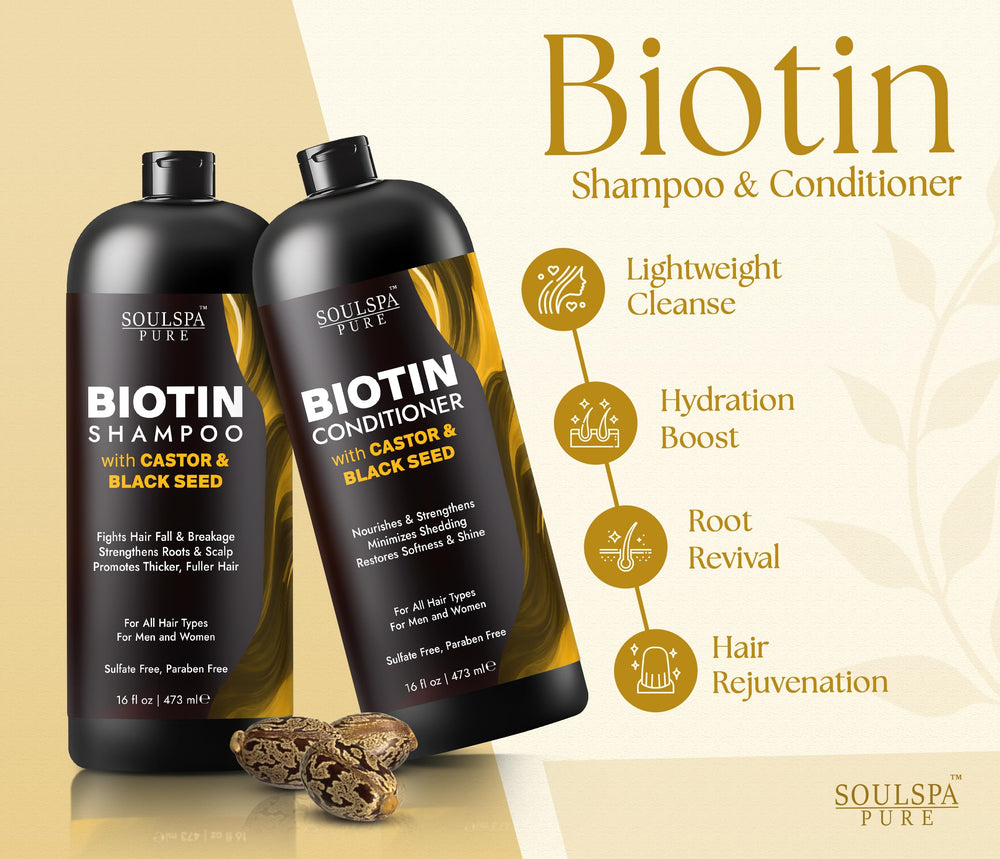 SoulSpa Pure Biotin Conditioner smooths texture and aids detangling