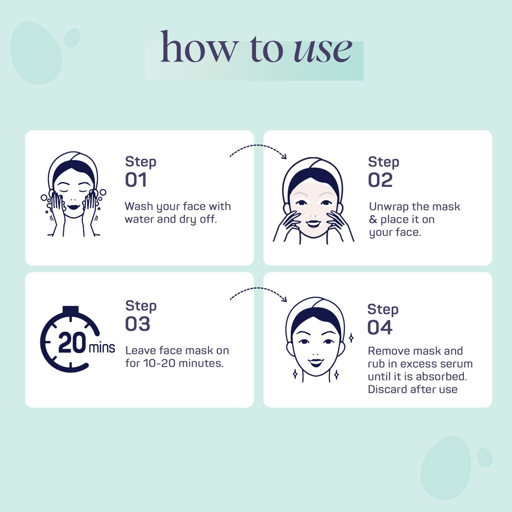 SpaLife gift-pack mask captures Easter spirit for thoughtful pampering