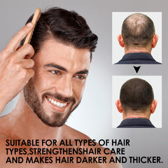 Detail of ingredients on Spartan Root Activator shampoo label.
