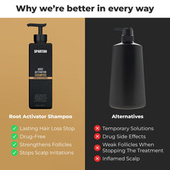 SPARTAN Root Activator Shampoo for men shows healthy-looking strands.