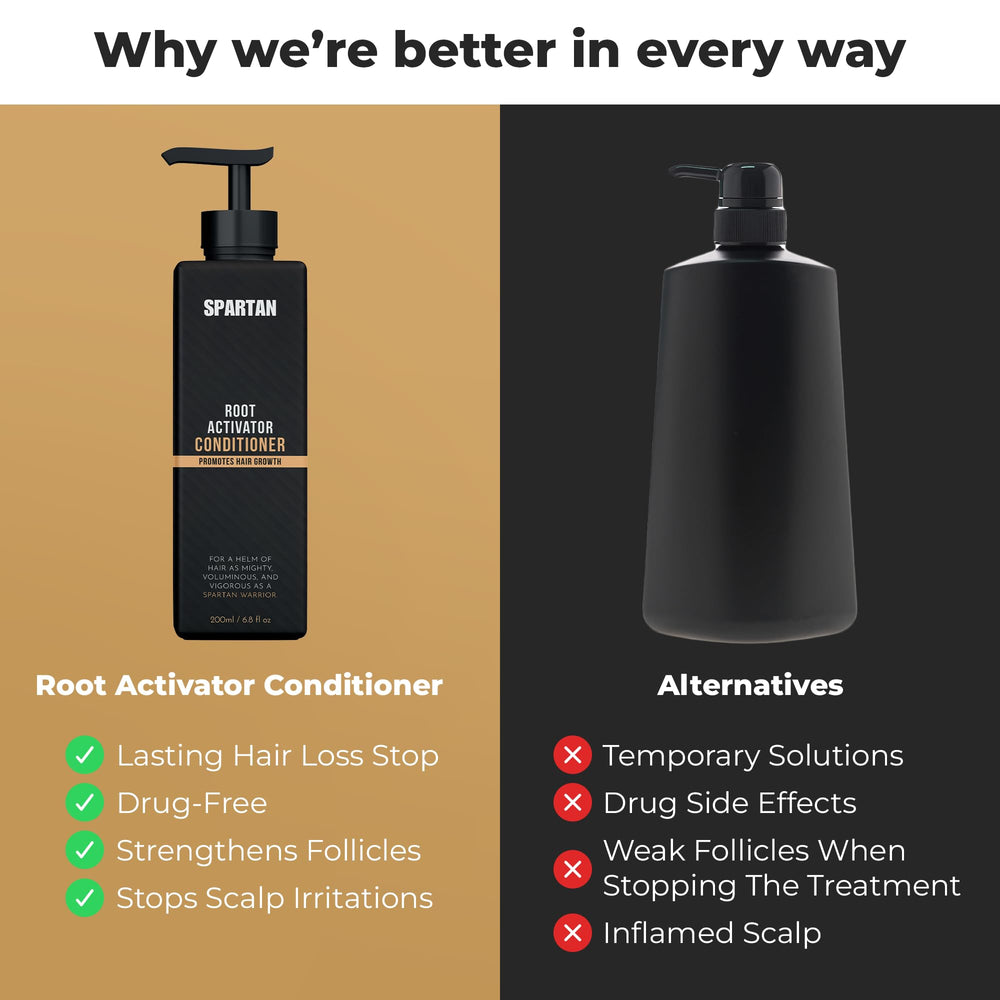 Spartan Shampoo and Conditioner pairing on shelf for complete routine.