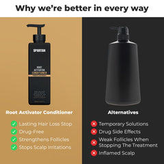 Spartan Shampoo and Conditioner pairing on shelf for complete routine.