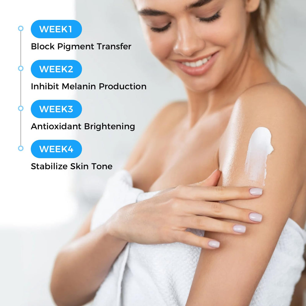 Sperandi dark spot remover day and night care for a convenient routine.