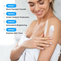 Sperandi dark spot remover day and night care for a convenient routine.